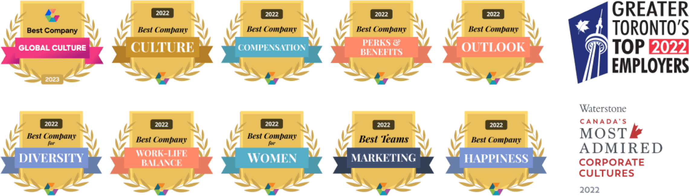 A graphic featuring several of the Awards Vena won.