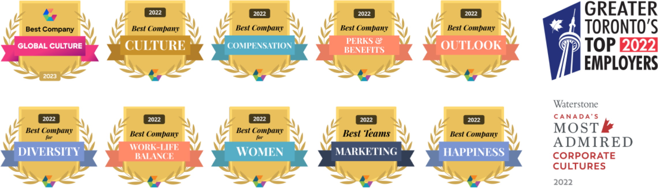 A graphic featuring several of the Awards Vena won in 2022.